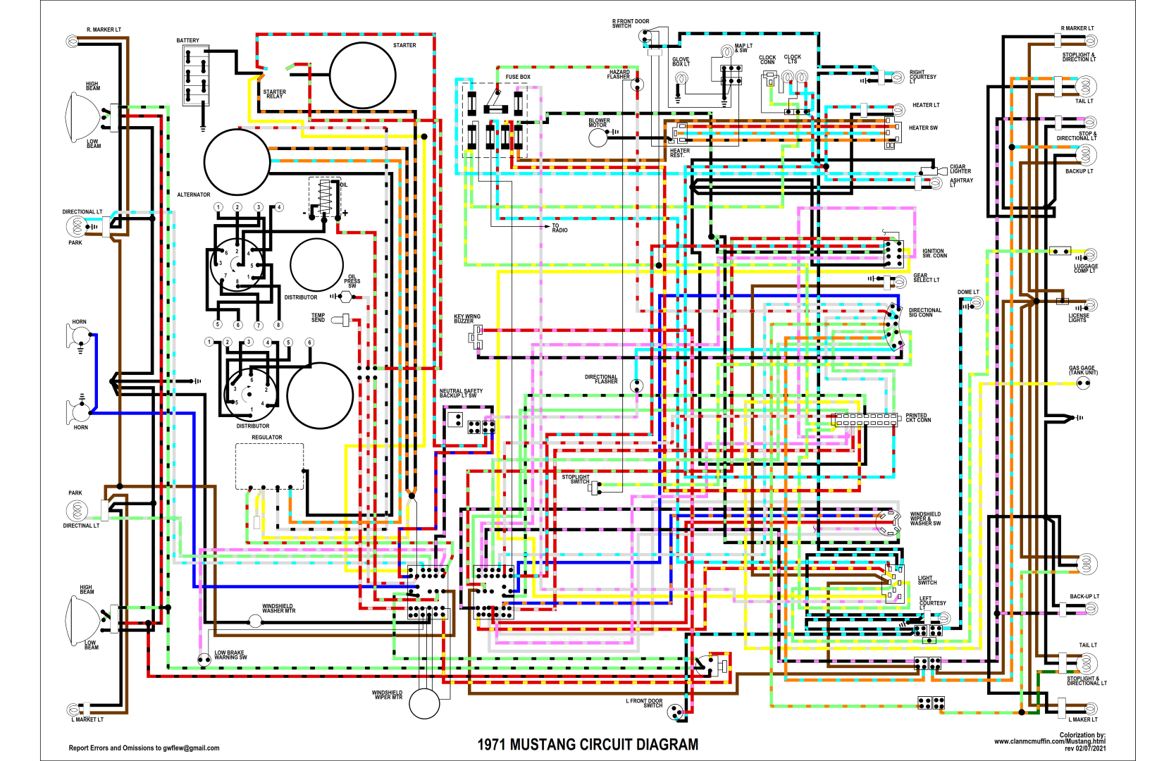 Mustang Wiring Diagrams